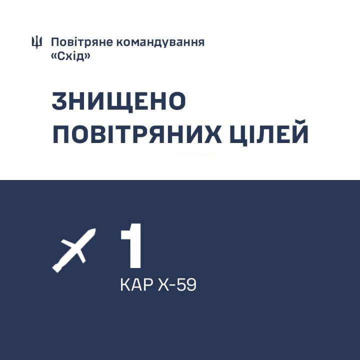 У небі над Дніпровським районом збили російську ракету Х-59 - рис. 2