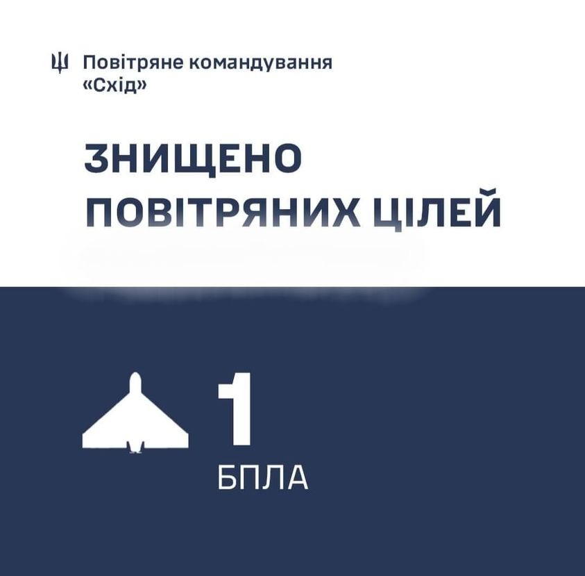 У небі над Дніпропетровщиною сили ППО збили ворожий "Шахед" - рис. 1