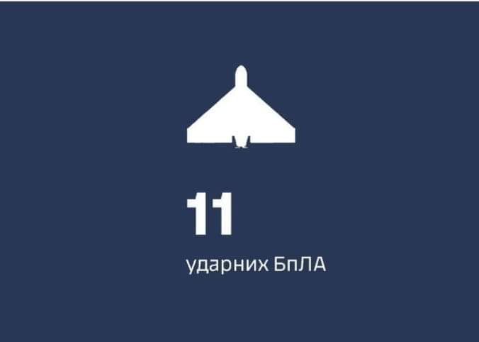Вночі сили ППО знищили 8 дронів-камікадзе на Дніпропетровщині - рис. 1