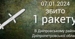 Над Днепровским районом силы ПВО сбили вражескую ракету - рис. 11
