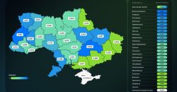 Дніпропетровщина - у ТОПі Міністерства цифрової трансформації України - рис. 3