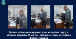 Завдали збитків державі на 25 млн грн: дніпровські митники погоріли на метиловому спирті - рис. 6