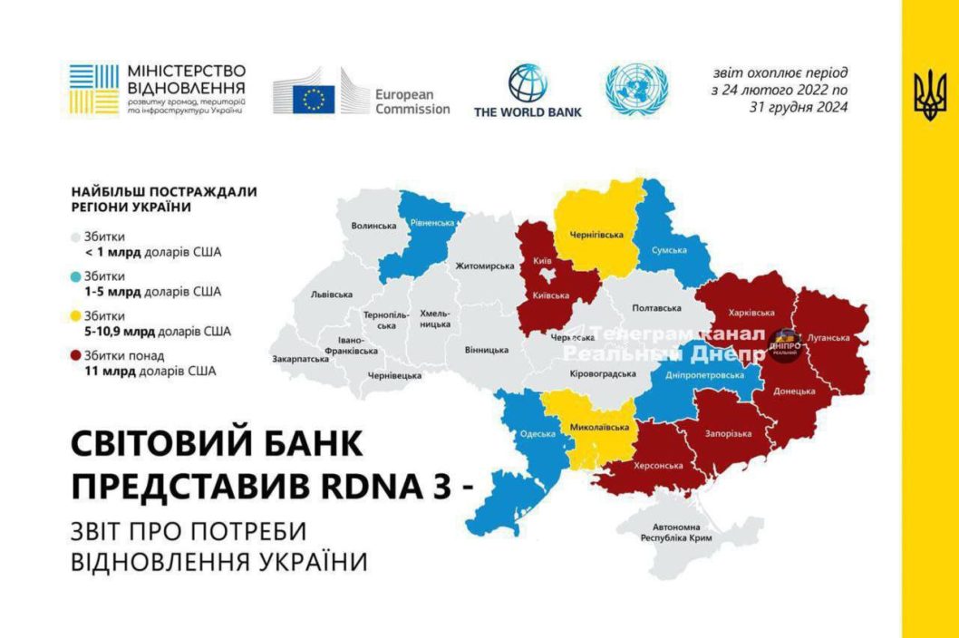Для відновлення Дніпропетровщини потрібно від 1 до 5 млрд грн