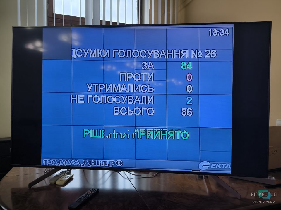 В Днепропетровской области ветераны войны и члены их семей могут бесплатно посещать заведения культуры - рис. 2