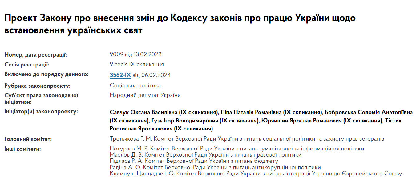8 березня в Україні: чи відзначатимуть свято цьогоріч - рис. 1