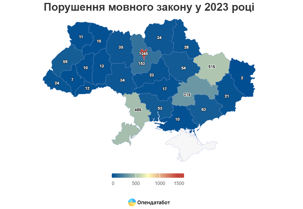 Дніпропетровщина в топ-5 регіонів України, де зафіксували найбільше звернень про порушення мовного закону