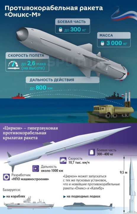 В результате ракетного удара оккупантов по Киеву пострадали по меньшей мере 5 жителей - рис. 4