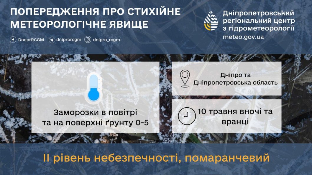 На Дніпропетровщині під кінець тижня прогнозують заморозки