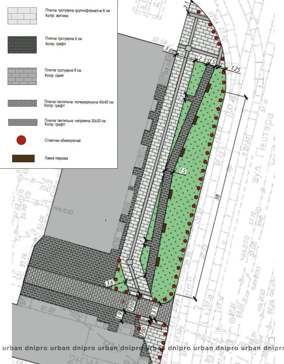 Хаотичне паркування та розбита плитка: у Дніпрі планують оновити вулицю Пастера - рис. 2