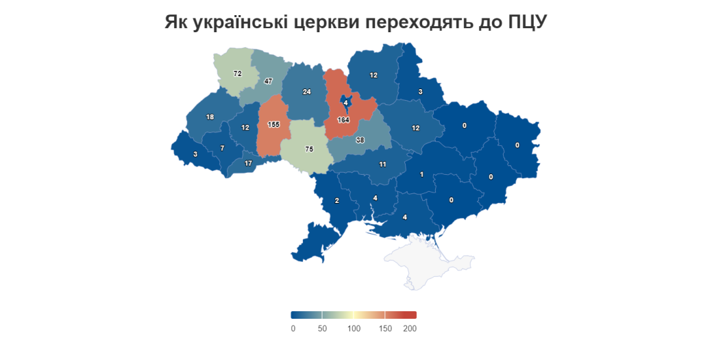Більше лише на Донбасі: у Дніпропетровській області досі працюють 526 церков Московського патріархату