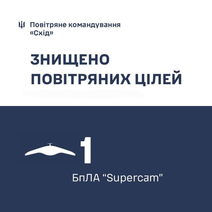 У Дніпропетровській області працювала ППО: захисники неба збили розвідувальний дрон - рис. 1