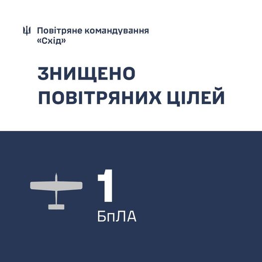 У небі над Дніпропетровщиною збили розвідувальний БпЛА ворога