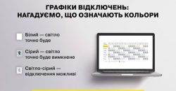 З'являться світло-сірі зони: у Дніпрі та області запровадили нові графіки стабілізаційних відключень