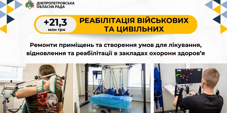 На Дніпропетровщині затвердили комплексну програма підтримки військових та членів їх сімей