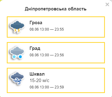 Дніпро перетворився на Венецію: місто накрила потужна злива з градом - рис. 2
