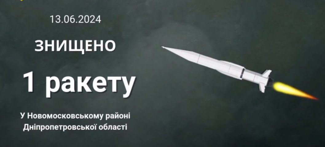 В небе над Новомосковским районом сбили российскую ракету - рис. 1