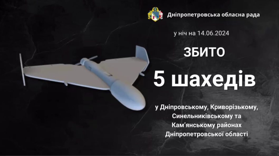 Вночі над Дніпропетровщиною знищили п'ять ворожих безпілотників