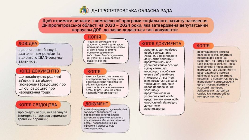 Як постраждалим внаслідок ракетного удару по Дніпру отримати матеріальну допомогу