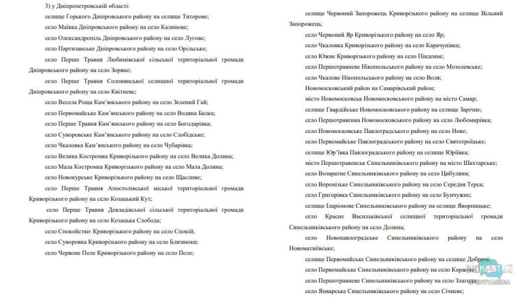 Верховная Рада переименовала Новомосковск и другие населённые пункты Днепропетровщины - рис. 1