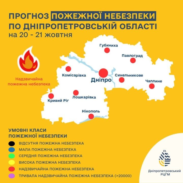 Прогноз погоды в Днепре на 20 октября - рис. 1