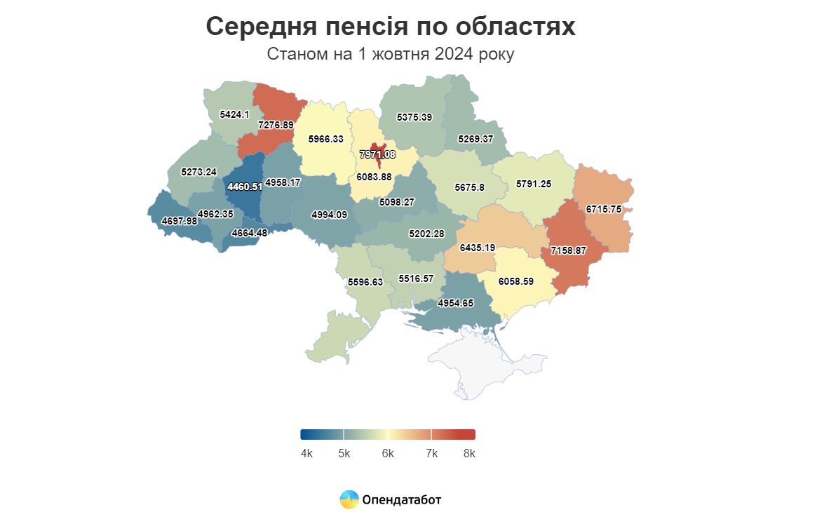 Дніпропетровщина опинилася на п’ятому місці за розміром середньої пенсії в Україні